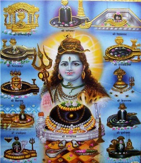 Shiva